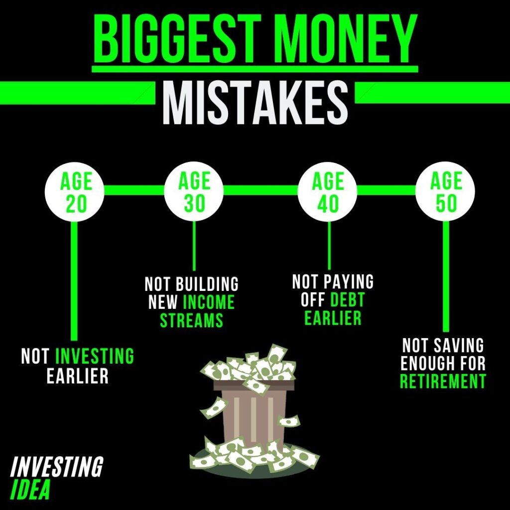 When did you start Investing?
-
Do you agree?
-
Thoughts?
-
-
Follow
-
...