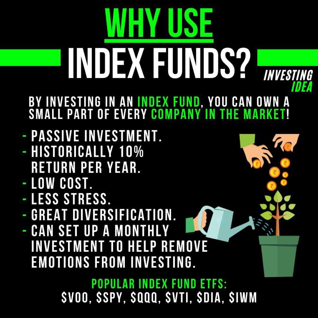 Do you invest in index funds?
-
Do you agree?
-
Thoughts?
-
-
Follow
-
...