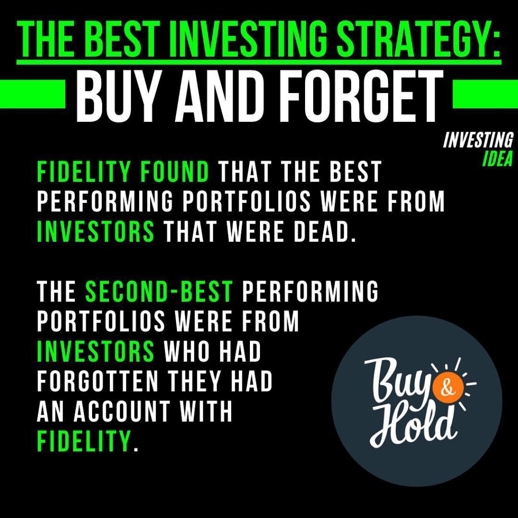 Long term Investing.
-
Do you agree?
-
Thoughts?
-
-
Follow
-
...
