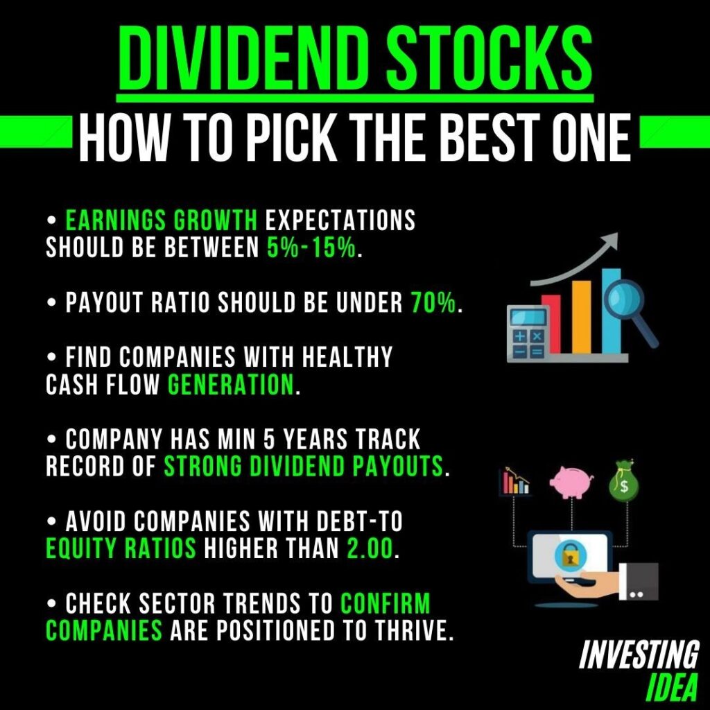 Which Dividend stocks do you own?
-
Do you agree?
-
Thoughts?
-
-
Follow
-
...