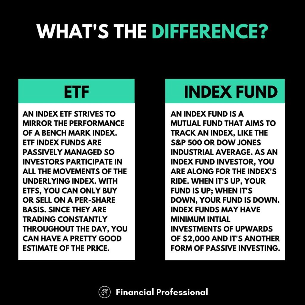 Difference between ETF’s and Index Funds...