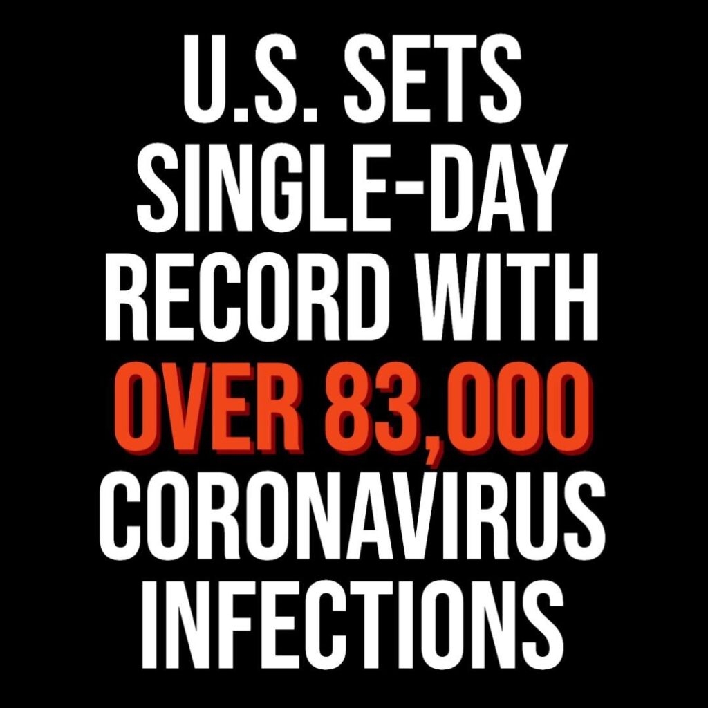 There are new signs that the nation's monthslong battle against the coronavirus ...