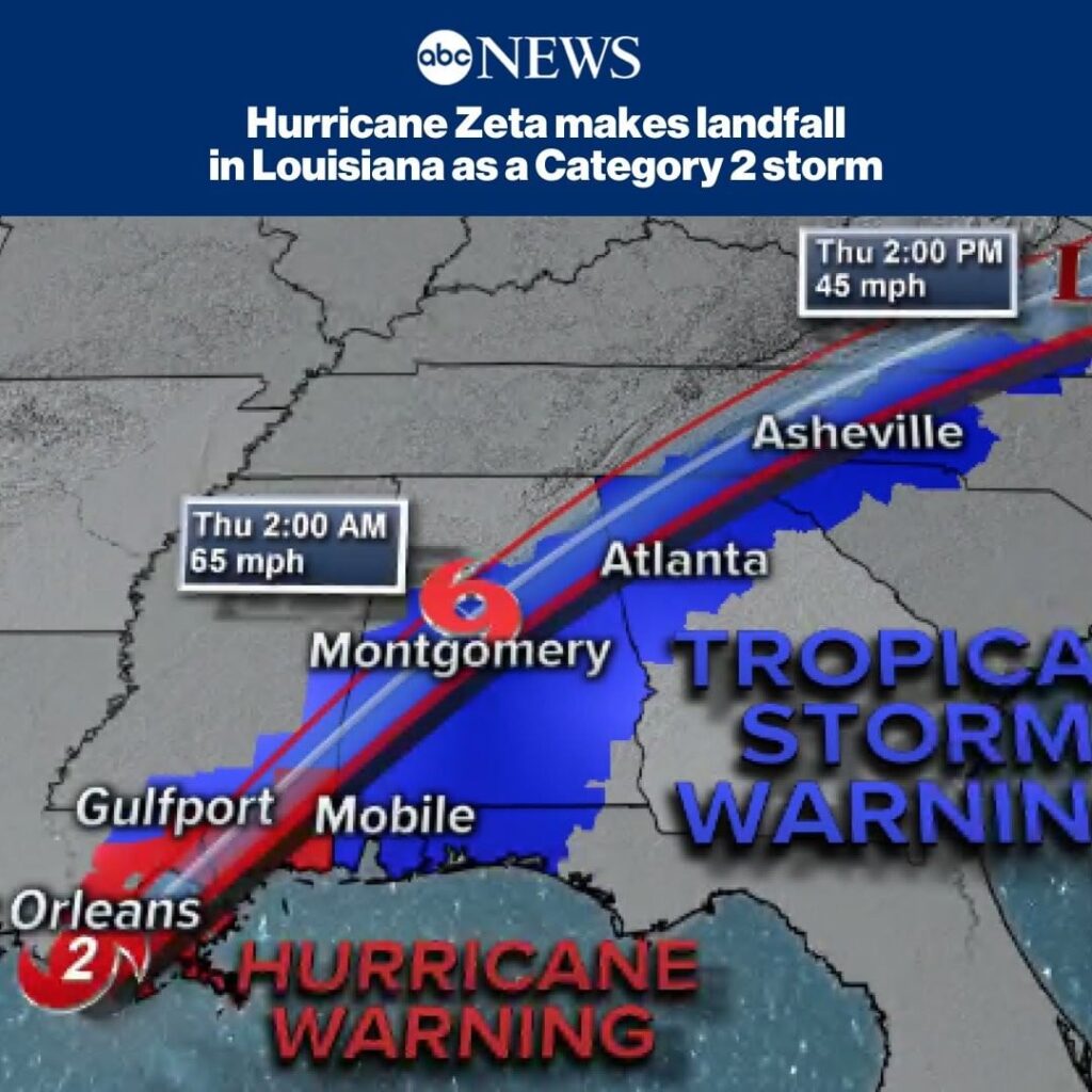 BREAKING: Hurricane Zeta has made landfall as a strong Category 2 storm near Coc...
